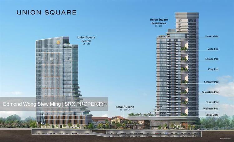Union Square Residences (D1), Condominium #570255151